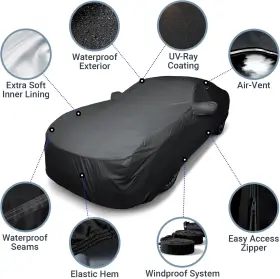 Fab981 Advance Parts Icarcover 30-layer Premium Car Cover Camaro Xk 4-series M4 Supra Size C10