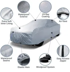 Tjj407 Advance Parts Fits Continental Charger Impala Bell Aire All Weather Waterproof Protection C21
