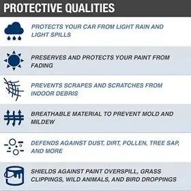 Budge 195925482540 Duro Suv Cover Fits Medium Suvs Up To 186 Inches Ud-1 Blue