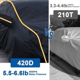 Gearzaar 052750086453 For Toyota Corolla Outdoor Full Car Cover Rain Snow Uv Dust Resistant Zarapfbfwq