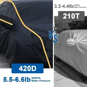 Gearzaar 052750086453 For Toyota Corolla Outdoor Full Car Cover Rain Snow Uv Dust Resistant Zarapfbfwq