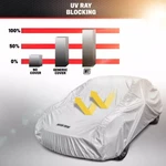 Motor Trend All Weather Waterproof Car Cover For Mazda Miata Mx New. Price: $112.49.