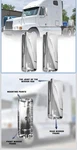 Chrome Pairs Set Door Mirrors Cover Fit For 2005-2017 Freightliner Century New. Price: $59.99.