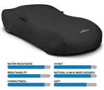 Coverking Solid Stormproof Car - Indoor/outdoor Great For Use New. Price: $449.99.